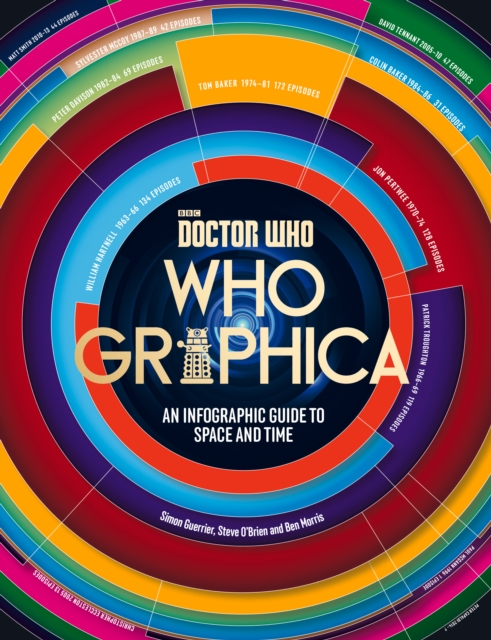 Whographica : An Infographic Guide to Space and Time, Hardback Book