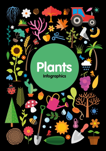 Plants, Hardback Book