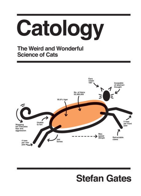 Catology : The Weird and Wonderful Science of Cats, EPUB eBook