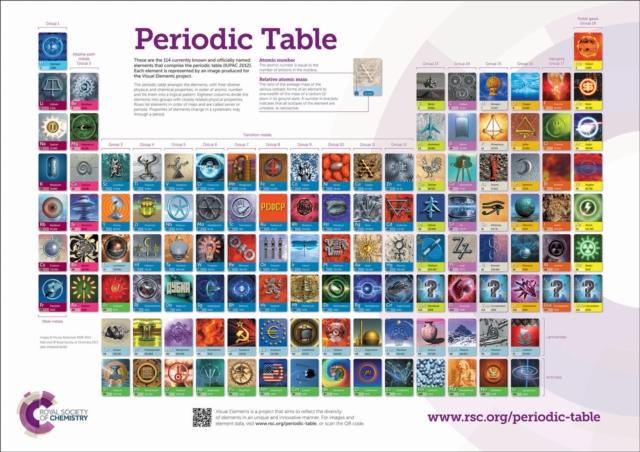 RSC Periodic Table Wallchart, A0, Wallchart Book