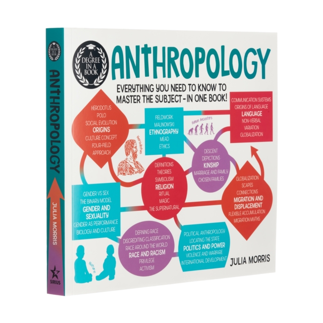 A Degree in a Book: Anthropology : Everything You Need to Know to Master the Subject - in One Book!, Paperback / softback Book