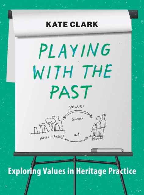 Playing with the Past : Exploring Values in Heritage Practice, Hardback Book