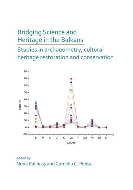 Bridging Science and Heritage in the Balkans: Studies in Archaeometry and Cultural Heritage Restoration and Conservation, Paperback / softback Book