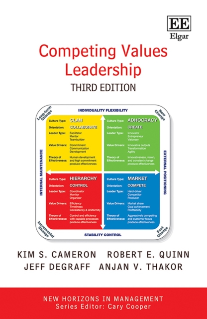 Competing Values Leadership, PDF eBook