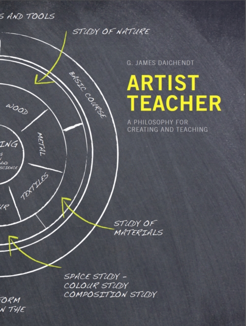 Artist Teacher : A Philosophy for Creating and Teaching, EPUB eBook