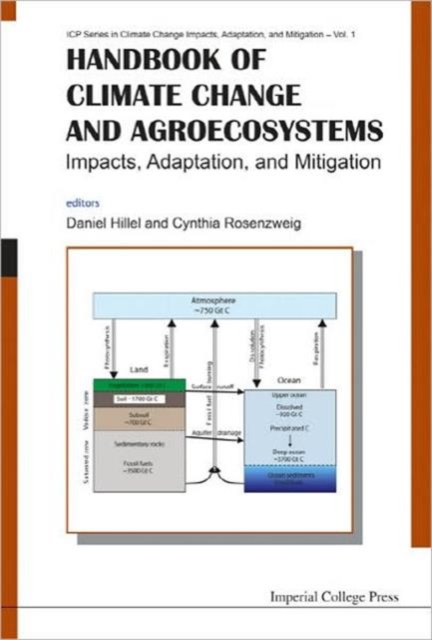 Handbook Of Climate Change And Agroecosystems: Impacts, Adaptation, And Mitigation, Hardback Book