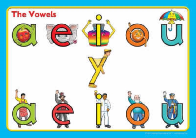 Vowel Scene Posters, Poster Book