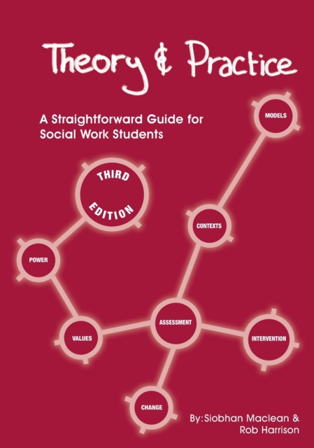 Theory and Practice : A Straightforward Guide for Social Work Students, Spiral bound Book