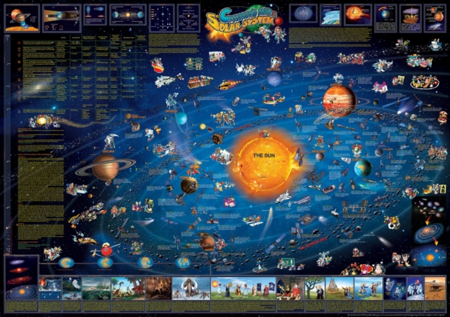 Solar system children's map flat laminated, Sheet map, rolled Book