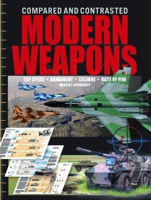 Modern Weapons, Hardback Book