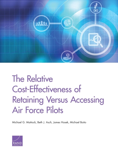 The Relative Cost-Effectiveness of Retaining Versus Accessing Air Force Pilots, Paperback / softback Book