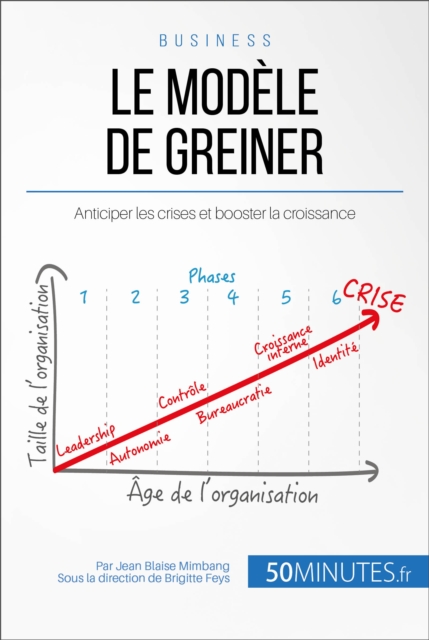 Le modele de Greiner : Anticiper les crises et booster la croissance, EPUB eBook