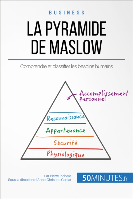 La pyramide de Maslow : Comprendre et classifier les besoins humains, EPUB eBook