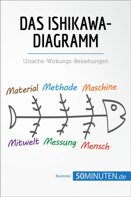 Das Ishikawa-Diagramm : Ursache-Wirkungs-Beziehungen, EPUB eBook