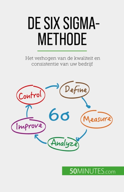 De Six Sigma-methode : Het verhogen van de kwaliteit en consistentie van uw bedrijf, EPUB eBook