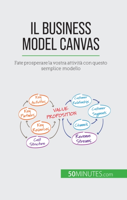 Il Business Model Canvas : Fate prosperare la vostra attivita con questo semplice modello, EPUB eBook