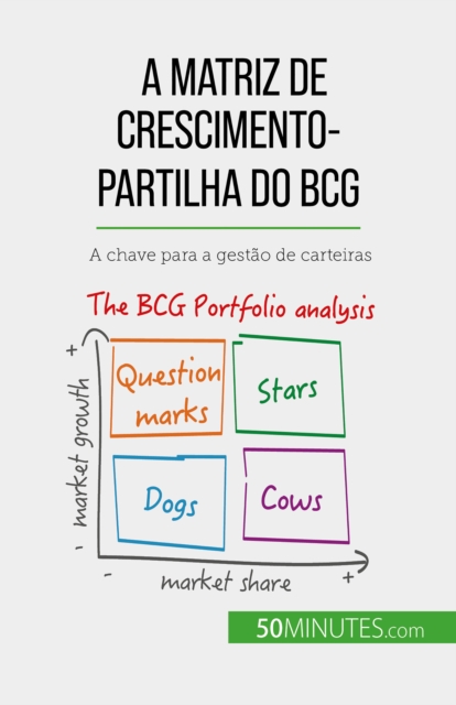 A matriz de crescimento-partilha do BCG: teorias e aplicacoes, EPUB eBook