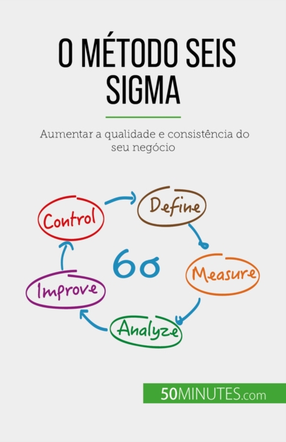 O metodo Seis Sigma, EPUB eBook