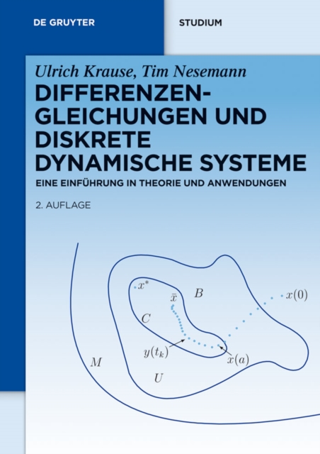 Differenzengleichungen und diskrete dynamische Systeme : Eine Einfuhrung in Theorie und Anwendungen, PDF eBook