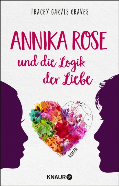 Annika Rose und die Logik der Liebe : Roman, EPUB eBook
