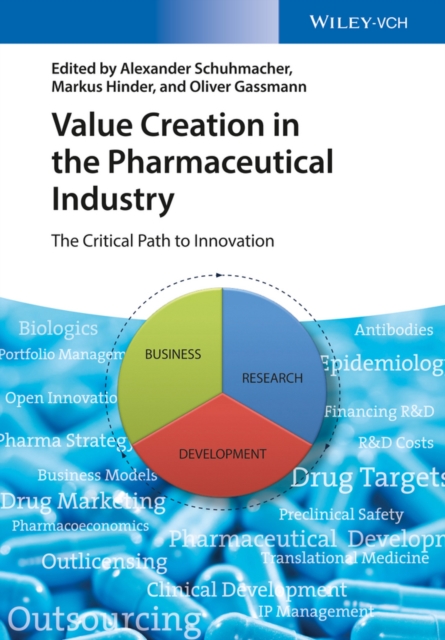 Value Creation in the Pharmaceutical Industry : The Critical Path to Innovation, EPUB eBook