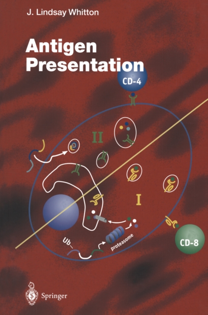 Antigen Presentation, PDF eBook