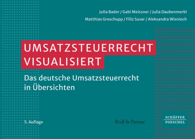 Umsatzsteuerrecht visualisiert : Das deutsche Umsatzsteuerrecht in Ubersichten, EPUB eBook
