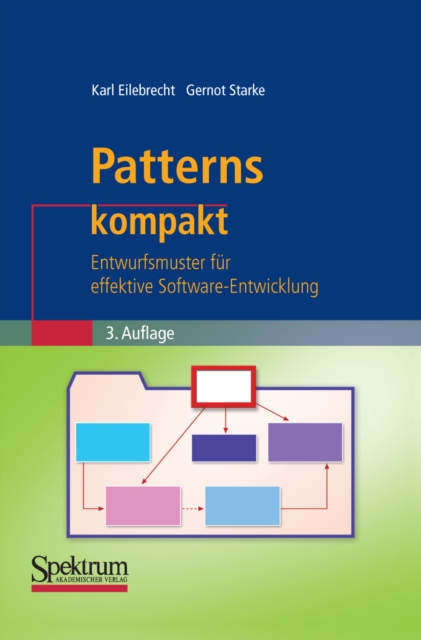 Patterns kompakt : Entwurfsmuster fur effektive Software-Entwicklung, PDF eBook