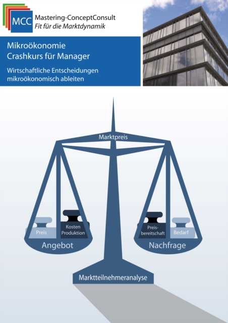 Mikrookonomie Crashkurs fur Manager : Wirtschaftliche Entscheidungen mikrookonomisch ableiten, PDF eBook