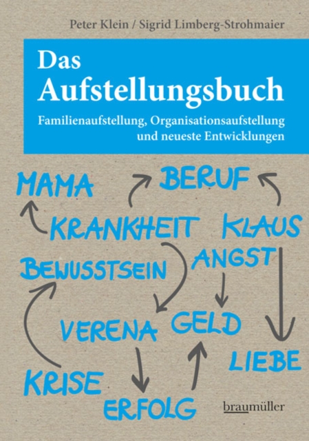 Das Aufstellungsbuch : Familienaufstellung, Organisationsaufstellung und neueste Entwicklungen, EPUB eBook