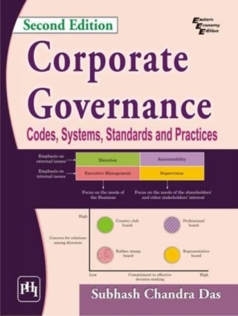 Corporate Governance : Codes, Systems, Standards and Practices, Paperback / softback Book