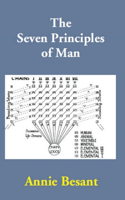 The Seven Principles of Man, EPUB eBook