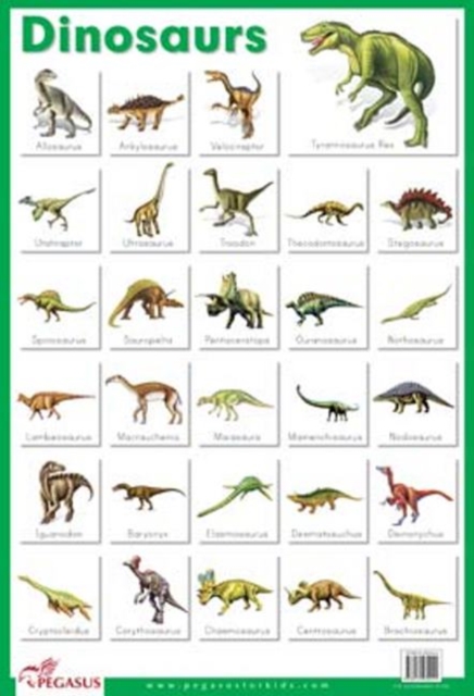 Dinosaurs, Poster Book