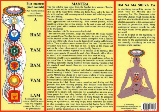 Mantra -- A4, Poster Book
