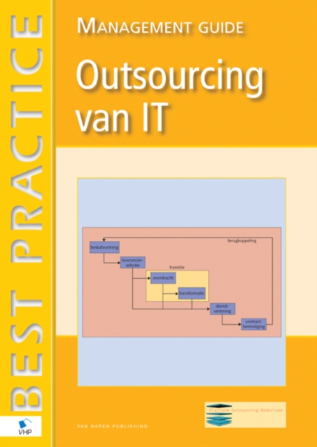 Outsourcing Van it, Paperback Book