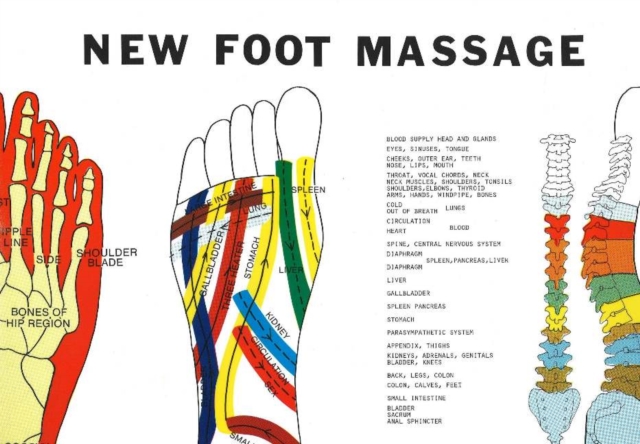 New Foot Massage -- A2, Poster Book