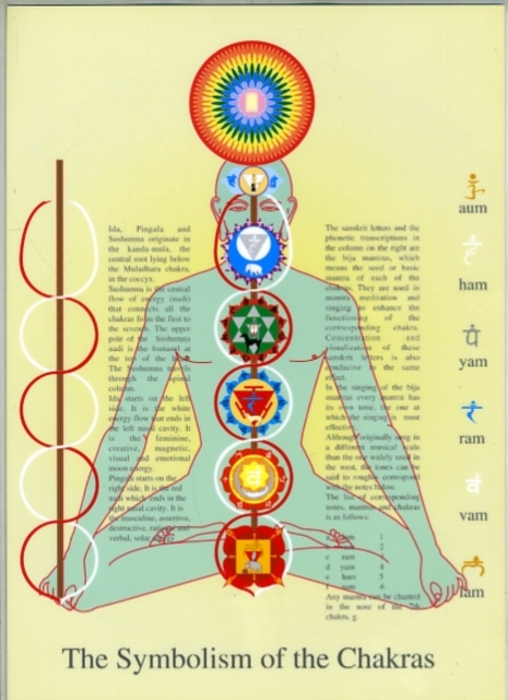 Symbolism of the Chakras -- A4, Poster Book