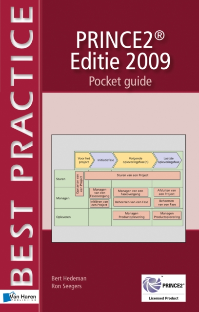 Prince2 - Pocket Guide, Paperback Book