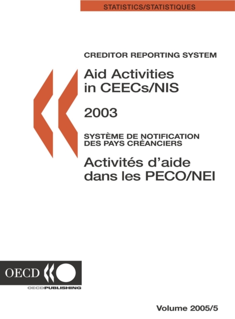 Aid Activities in CEECs/NIS 2003, PDF eBook