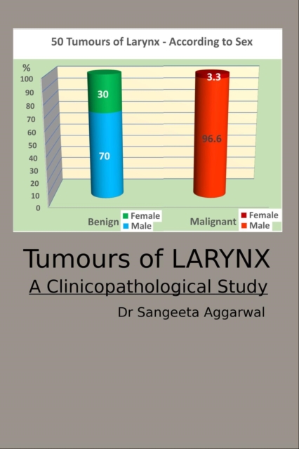 Tumours of Larynx : A Clinicopathological Study, EPUB eBook