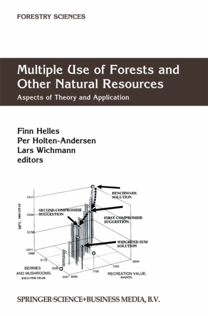 Multiple Use of Forests and Other Natural Resources : Aspects of Theory and Application, PDF eBook