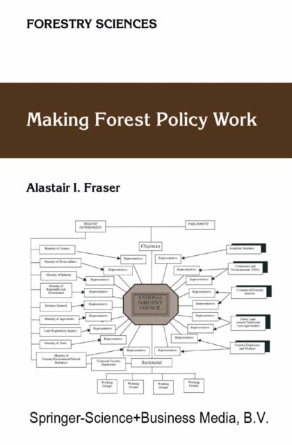 Making Forest Policy Work, PDF eBook