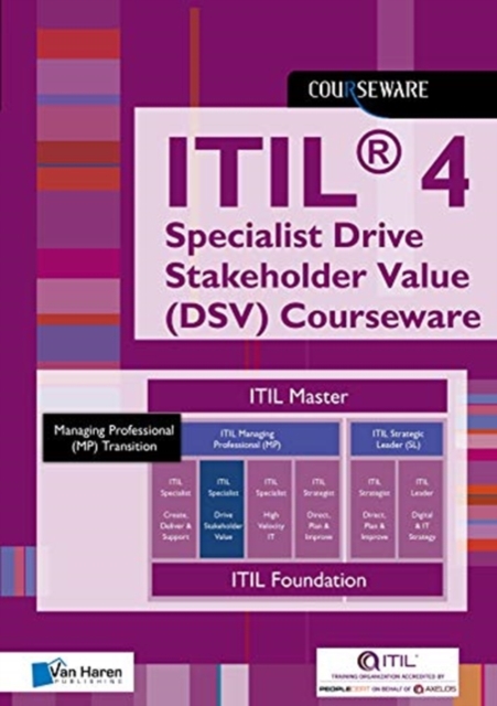 ITIL(R) 4 Direct, Plan, Improve Glossary (DPI) Courseware, Paperback Book
