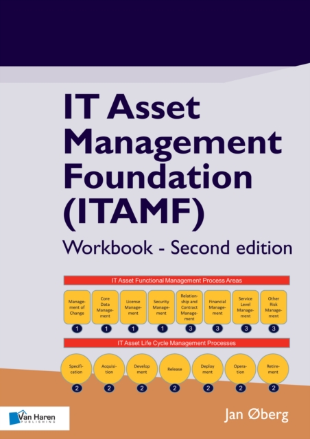 IT Asset Management Foundation (ITAMF) - Workbook - Second edition, Paperback Book