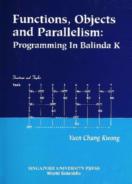Functions, Objects And Parallelism: Programming In Balinda K, PDF eBook