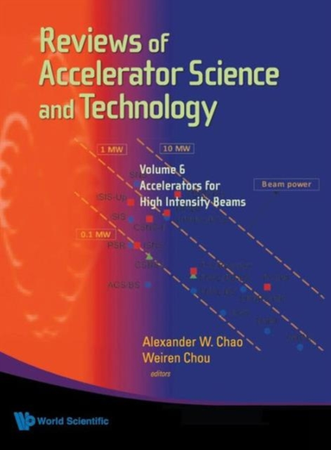 Reviews Of Accelerator Science And Technology - Volume 6: Accelerators For High Intensity Beams, Hardback Book